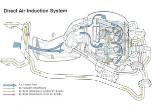 1997 Honda Cbr 600 F3 Wiring Diagram 1997 Cbr 600 F3 Fighter Conversion Page 2 Pnw Riders