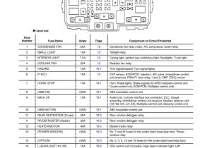 1997 Honda Civic Electrical Wiring Diagram 1998 Honda Civic Fuse Diagram ford Automatic Transmission Diagram