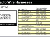 1997 Honda Civic Radio Wiring Diagram 97 Honda Accord Wiring Diagram Brandforesight Co 1997 Honda Civic Radio Wiring Diagram 97 Honda Accord Wiring Diagram Brandforesight Co