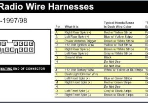 1997 Honda Civic Radio Wiring Diagram 97 Honda Accord Wiring Diagram Brandforesight Co