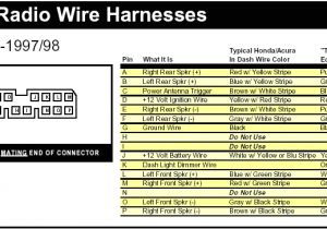 1997 Honda Civic Stereo Wiring Diagram 1998 Honda Civic Radio Wiring Diagram Beautiful 2002 Honda Civic Ex 1997 Honda Civic Stereo Wiring Diagram 1998 Honda Civic Radio Wiring Diagram Beautiful 2002 Honda Civic Ex