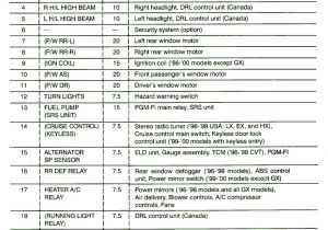 1997 Honda Civic Stereo Wiring Diagram Honda Civic Stereo Wiring Wiring Diagram 1997 Honda Civic Stereo Wiring Diagram Honda Civic Stereo Wiring Wiring Diagram