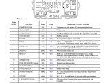 1997 Honda Crv Wiring Diagram 2004 Honda Accord Fuse Diagram Http Wwwjustanswercom Honda 316zm 1997 Honda Crv Wiring Diagram 2004 Honda Accord Fuse Diagram Http Wwwjustanswercom Honda 316zm