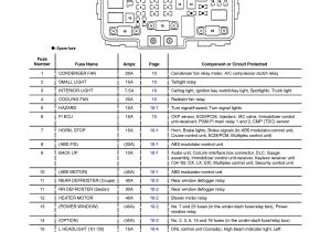 1997 Honda Crv Wiring Diagram 2004 Honda Accord Fuse Diagram Http Wwwjustanswercom Honda 316zm 1997 Honda Crv Wiring Diagram 2004 Honda Accord Fuse Diagram Http Wwwjustanswercom Honda 316zm