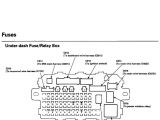 1997 Honda Crv Wiring Diagram Custom Honda Fuse Box Wiring Diagram 1997 Honda Crv Wiring Diagram Custom Honda Fuse Box Wiring Diagram