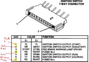 1997 Jeep Grand Cherokee Laredo Wiring Diagram 96 Jeep Cherokee Ignition Switch Wiring Harness Windshield Wiper