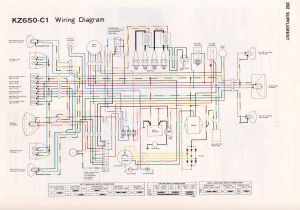 1997 Kawasaki Zx6r Wiring Diagram Er6n Wiring Diagram Wiring Diagram