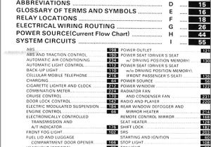 1997 Lexus Es300 Radio Wiring Diagram 97 Lexus Es300 Radio Wiring Wiring Diagram Go 1997 Lexus Es300 Radio Wiring Diagram 97 Lexus Es300 Radio Wiring Wiring Diagram Go