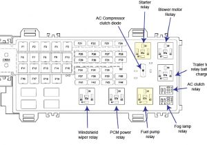 1997 Mercury Mountaineer Wiring Diagram 2007 ford Explorer Fuse Diagram and Mercury Mountaineer Fuse