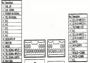 1997 Nissan Pathfinder Stereo Wiring Diagram 1994 Nissan Pathfinder Wiring Diagram Wiring forums 1997 Nissan Pathfinder Stereo Wiring Diagram 1994 Nissan Pathfinder Wiring Diagram Wiring forums