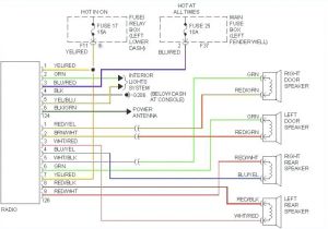 1997 Subaru Legacy Wiring Diagram 87 Subaru Gl Fuse Diagram Your Wiring Diagram
