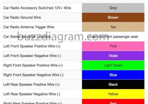 1997 toyota Avalon Stereo Wiring Diagram 2005 toyota Camry Tail Light Wiring Harness Free Download Wiring 1997 toyota Avalon Stereo Wiring Diagram 2005 toyota Camry Tail Light Wiring Harness Free Download Wiring