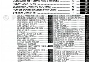 1997 toyota Camry Wiring Diagram Camry Wiring Diagram Wiring Diagram Datasource