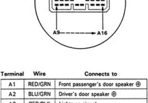 1998 Acura Integra Radio Wiring Diagram 14 Best Car Diagrams Images In 2018 Diagram Automobile Cars