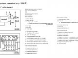 1998 Audi A4 Radio Wiring Diagram 99 Audi Quattro Radio Wiring Wiring Diagrams Posts