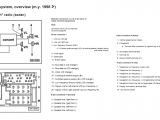 1998 Audi A4 Radio Wiring Diagram 99 Audi Quattro Radio Wiring Wiring Diagrams Posts