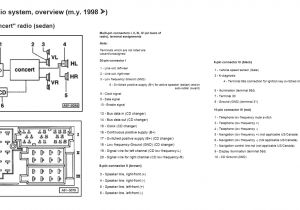 1998 Audi A4 Radio Wiring Diagram 99 Audi Quattro Radio Wiring Wiring Diagrams Posts
