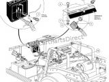 1998 Club Car Ds Wiring Diagram 1999 Club Car Ds Wiring Diagram Wiring Diagram User