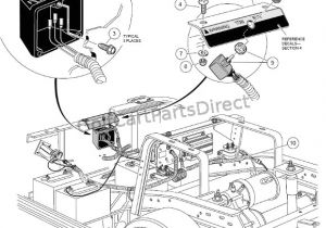 1998 Club Car Ds Wiring Diagram 1999 Club Car Ds Wiring Diagram Wiring Diagram User 1998 Club Car Ds Wiring Diagram 1999 Club Car Ds Wiring Diagram Wiring Diagram User