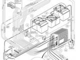 1998 Club Car Wiring Diagram 48 Volt 15 Best Cart Images Ezgo Golf Cart Electric Golf Cart 1998 Club Car Wiring Diagram 48 Volt 15 Best Cart Images Ezgo Golf Cart Electric Golf Cart