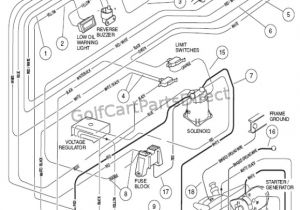 1998 Club Car Wiring Diagram 48 Volt 1997 Club Car Wiring Diagram Odi Www Tintenglueck De 1998 Club Car Wiring Diagram 48 Volt 1997 Club Car Wiring Diagram Odi Www Tintenglueck De