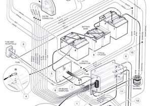 1998 Club Car Wiring Diagram 48 Volt Club Car 16v Wiring Diagram Keju Lari Klictravel Nl 1998 Club Car Wiring Diagram 48 Volt Club Car 16v Wiring Diagram Keju Lari Klictravel Nl
