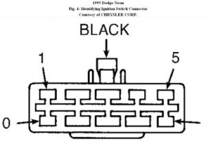 1998 Dodge Neon Wiring Diagram Neon Wire Diagram Wiring Diagram Technic 1998 Dodge Neon Wiring Diagram Neon Wire Diagram Wiring Diagram Technic