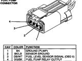 1998 Dodge Ram 1500 Fuel Pump Wiring Diagram solved What are the Wires On Dodge Dakota Fuel Pump Pigtail