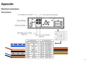1998 Dodge Ram Stereo Wiring Diagram 1998 Dodge Ram Stereo Wiring Diagram 2 I Have A 98