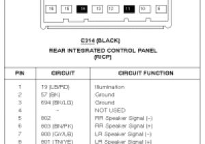 1998 ford Expedition Mach Audio System Wiring Diagram 98 ford Stereo Wiring Diagrams Lupa Dego7 Vdstappen Loonen Nl 1998 ford Expedition Mach Audio System Wiring Diagram 98 ford Stereo Wiring Diagrams Lupa Dego7 Vdstappen Loonen Nl