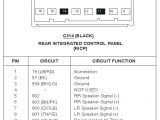 1998 ford Expedition Stereo Wiring Diagram Explorer Wiring Schematic Wiring Diagram Center