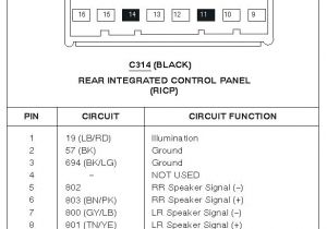 1998 ford Expedition Stereo Wiring Diagram Explorer Wiring Schematic Wiring Diagram Center 1998 ford Expedition Stereo Wiring Diagram Explorer Wiring Schematic Wiring Diagram Center