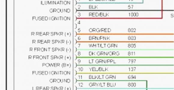 1998 ford Expedition Stereo Wiring Diagram ford Stereo Wiring Color Codes Wiring Diagram Operations