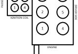 1998 ford Explorer Spark Plug Wire Diagram 1998 Explorer Cylinder and Ignition Coil Firing order ford