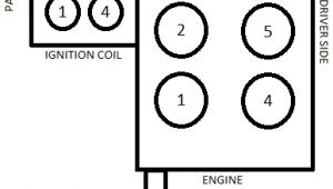 1998 ford Explorer Spark Plug Wire Diagram 1998 Explorer Cylinder and Ignition Coil Firing order ford