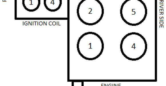 1998 ford Explorer Spark Plug Wire Diagram 1998 Explorer Cylinder and Ignition Coil Firing order ford