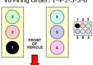 1998 ford Explorer Spark Plug Wire Diagram solved What is the Firing order 93 ford Explorer V6 4 0 Fixya