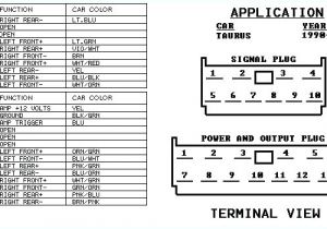 1998 ford Explorer Stereo Wiring Diagram 1998 ford Explorer Wiring Diagram Bcberhampur org