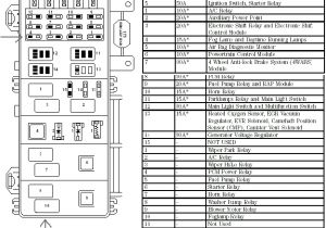 1998 ford Explorer Trailer Wiring Diagram Horn Wire Diagram 1998 ford Explorer Sport Diagram Base 1998 ford Explorer Trailer Wiring Diagram Horn Wire Diagram 1998 ford Explorer Sport Diagram Base