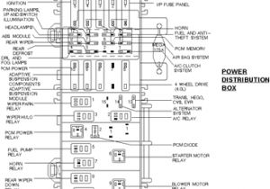 1998 ford Explorer Trailer Wiring Diagram Image Result for 1998 ford Explorer Relay Box Diagram ford 1998 ford Explorer Trailer Wiring Diagram Image Result for 1998 ford Explorer Relay Box Diagram ford