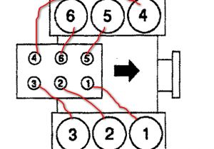 1998 ford F150 Spark Plug Wire Diagram Plugs Cable On ford F 150 ford 1998 F150 4 6 Diagram Autos Weblog 1998 ford F150 Spark Plug Wire Diagram Plugs Cable On ford F 150 ford 1998 F150 4 6 Diagram Autos Weblog