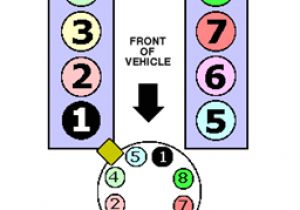 1998 ford F150 Spark Plug Wire Diagram solved 1998 ford F150 Firing order 4 6 L V8 Fixya 1998 ford F150 Spark Plug Wire Diagram solved 1998 ford F150 Firing order 4 6 L V8 Fixya