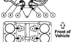 1998 ford F150 Spark Plug Wire Diagram solved 2003 Spark Plug Wire Diagram to Coil 4 2 Liter V6 Fixya