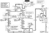 1998 ford F150 Starter Wiring Diagram 1998 ford F 150 Starter Wiring Electrical Schematic Wiring Diagram