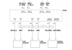 1998 ford F150 Starter Wiring Diagram 1998 ford F 150 Wiring Diagrams Wiring Diagram Preview