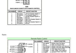 1998 ford F150 Stereo Wiring Diagram 1993 F150 Radio Wiring Colors Wiring Diagram 1998 ford F150 Stereo Wiring Diagram 1993 F150 Radio Wiring Colors Wiring Diagram