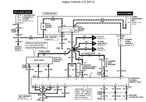 1998 ford F150 Wiring Diagram 1998 ford F 150 Wiring Diagram Wiring Diagrams Terms 1998 ford F150 Wiring Diagram 1998 ford F 150 Wiring Diagram Wiring Diagrams Terms