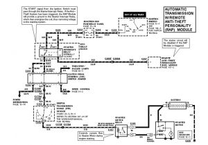 1998 ford F150 Wiring Diagram 1998 ford F 150 Wiring Diagram Wiring Diagrams Terms 1998 ford F150 Wiring Diagram 1998 ford F 150 Wiring Diagram Wiring Diagrams Terms