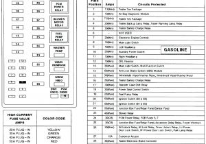 1998 ford F250 Wiring Diagram 1998 ford F 250 Fuse Box Diagram Diagram 1998 ford F250 1998 ford F250 Wiring Diagram 1998 ford F 250 Fuse Box Diagram Diagram 1998 ford F250