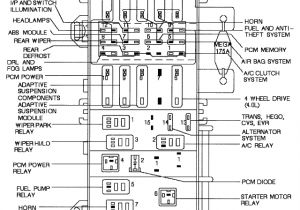 1998 ford F250 Wiring Diagram 1998 ford F 250 Fuse Box Diagram Wiring Diagrams